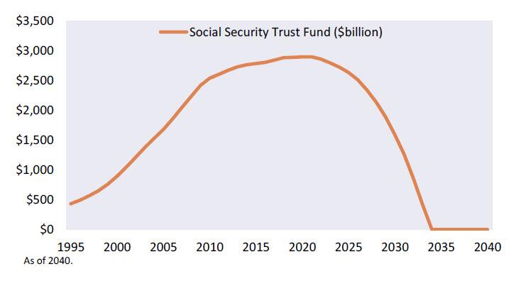  Бенджамин Фулфорд Еженедельные отчет 22 мая 2023 года Trust-fund